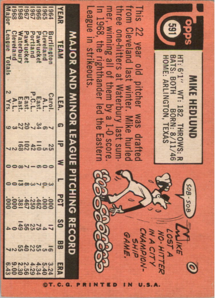 1969 Topps #591 Mike Hedlund back image