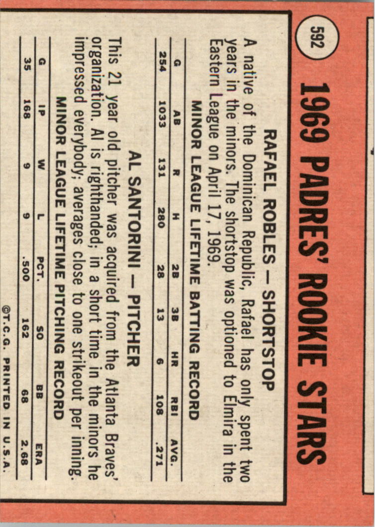 1969 Topps #592 Rookie Stars/Rafael Robles RC/Al Santorini RC back image