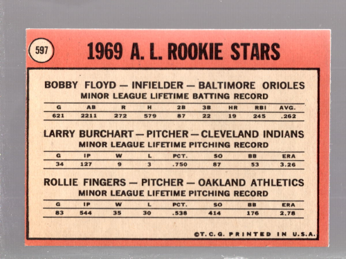 1969 Topps #597 Rookie Stars/Bob Floyd RC/Larry Burchart RC/Rollie Fingers RC back image
