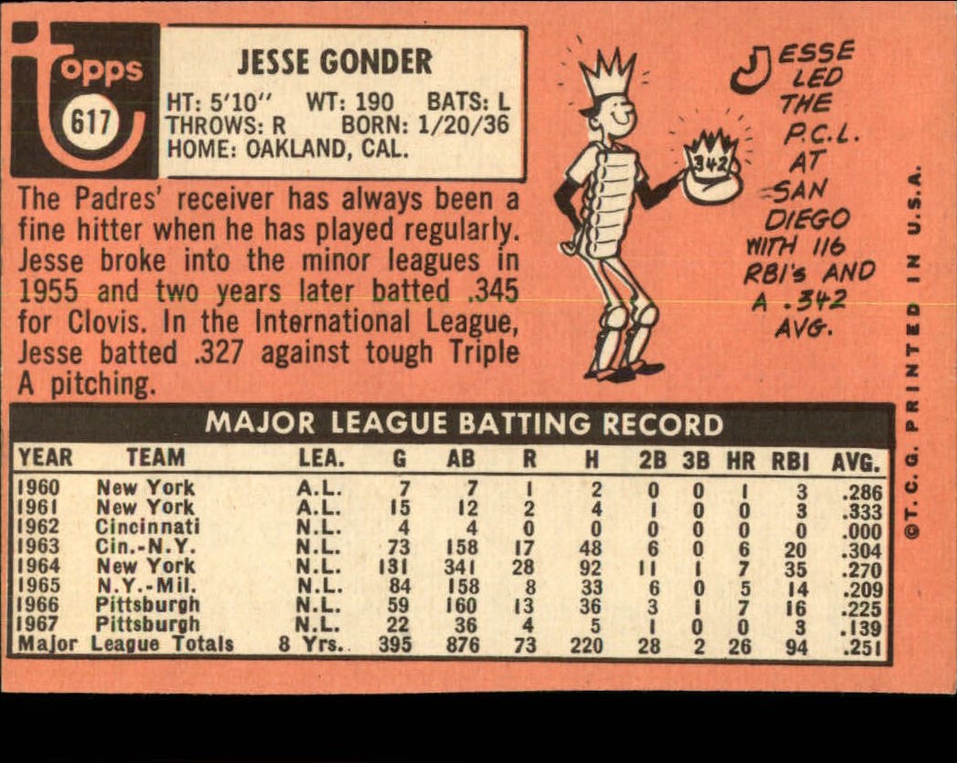 1969 Topps #617 Jesse Gonder back image