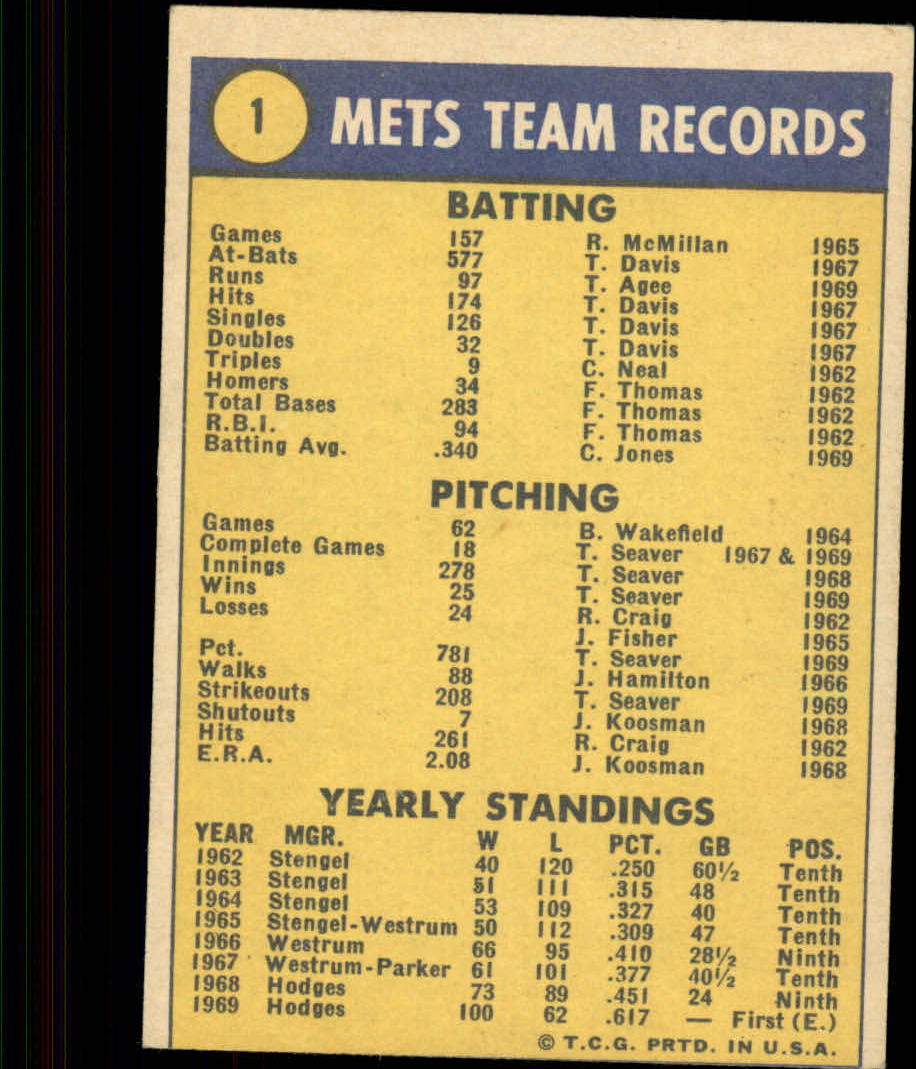 1970 Topps #1 New York Mets TC back image
