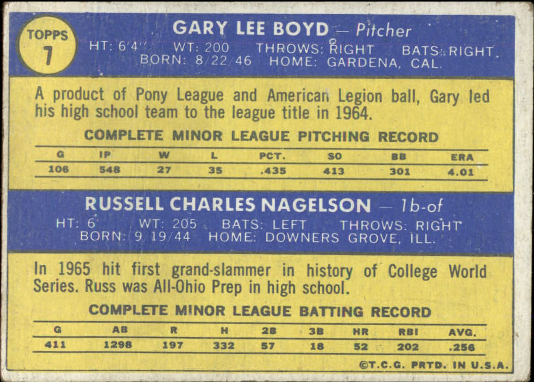 1970 Topps #7 Rookie Stars/Gary Boyd RC/Russ Nagelson RC back image