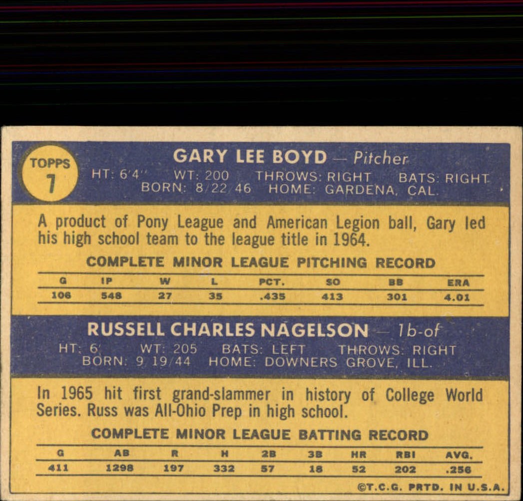 1970 Topps #7 Rookie Stars/Gary Boyd RC/Russ Nagelson RC back image