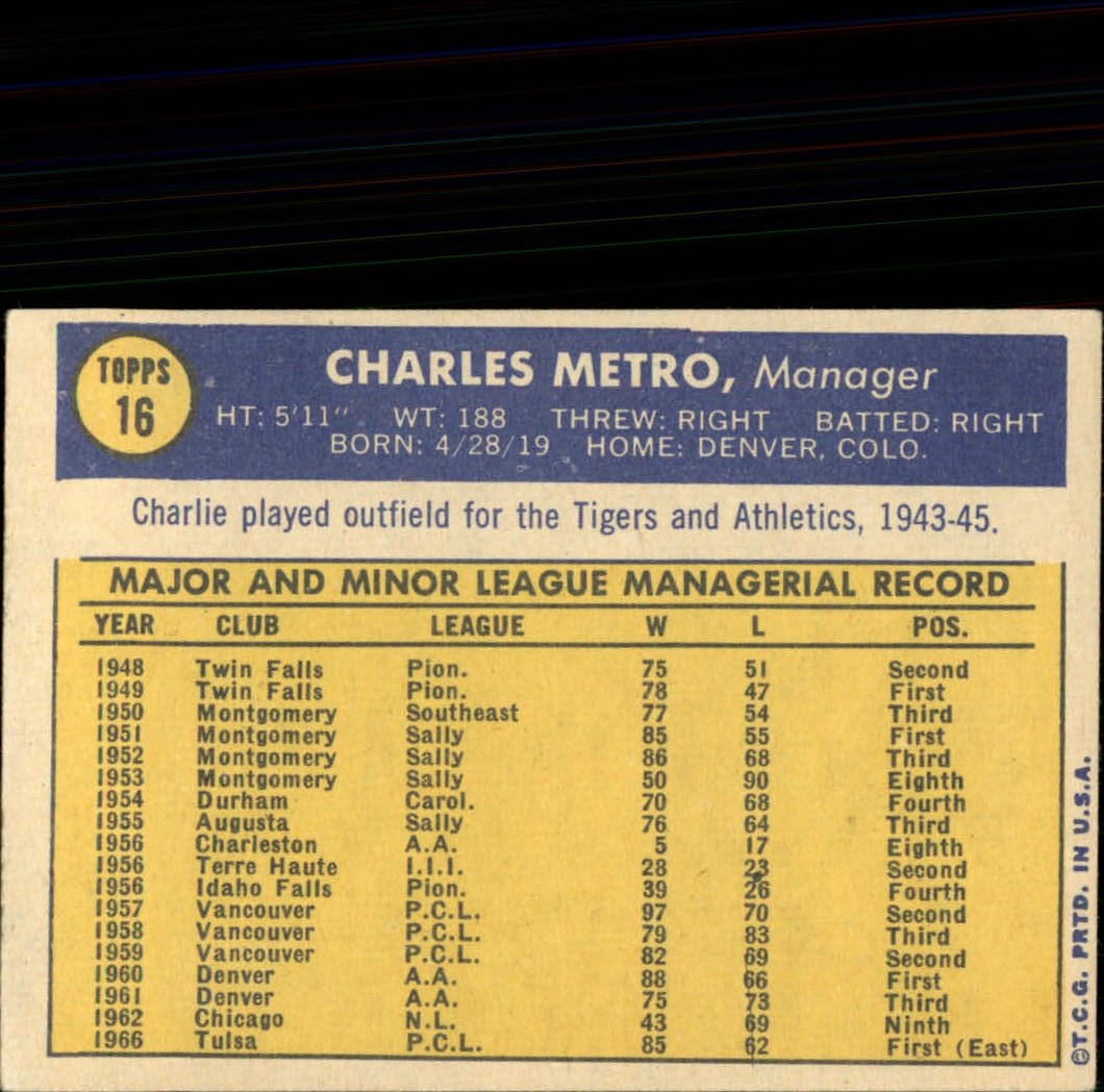 1970 Topps #16 Charlie Metro MG RC back image