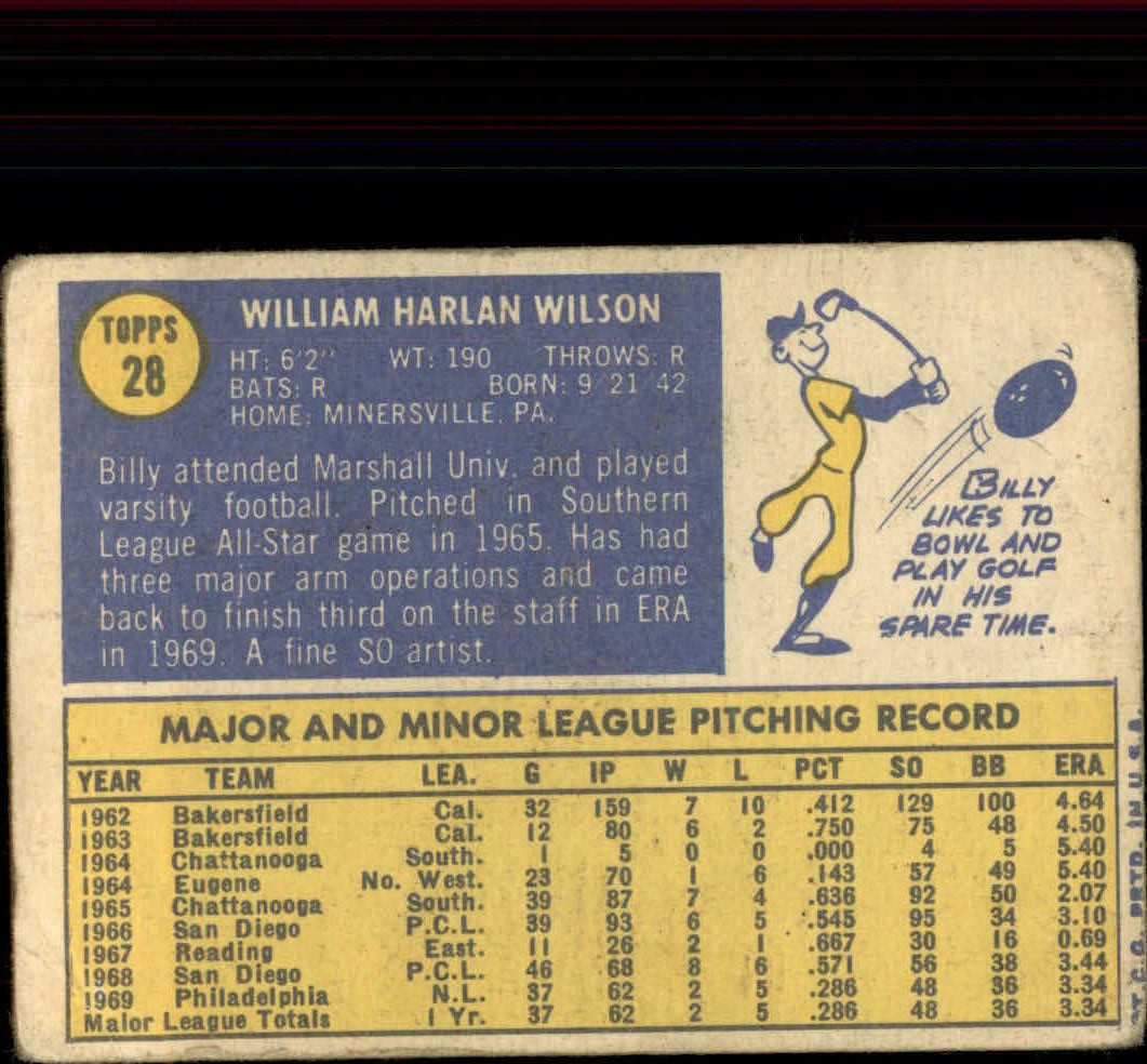 1970 Topps #28 Billy Wilson back image