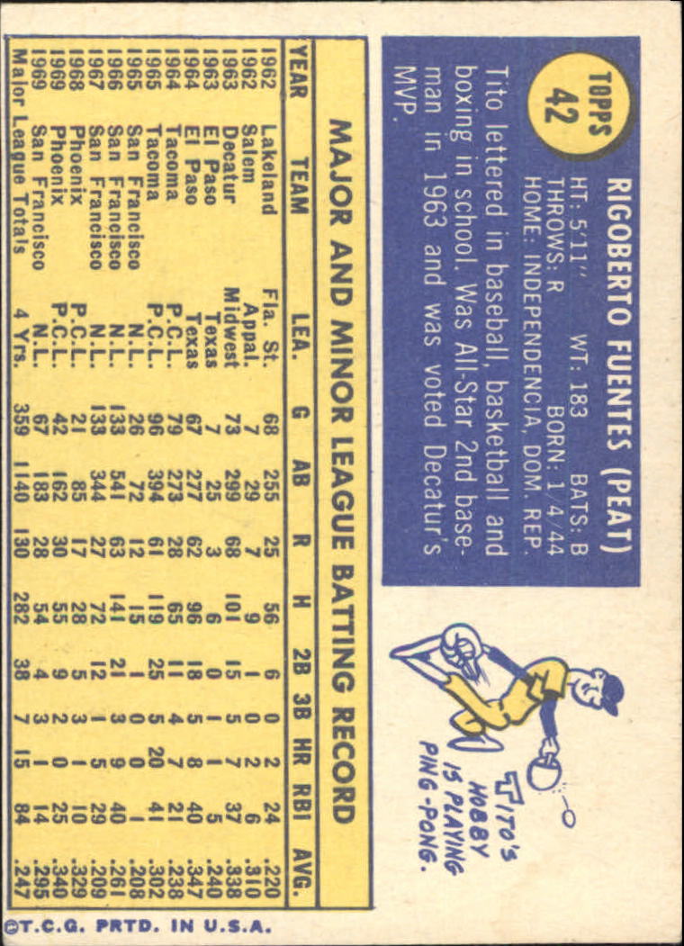 1970 Topps #42 Tito Fuentes - VG