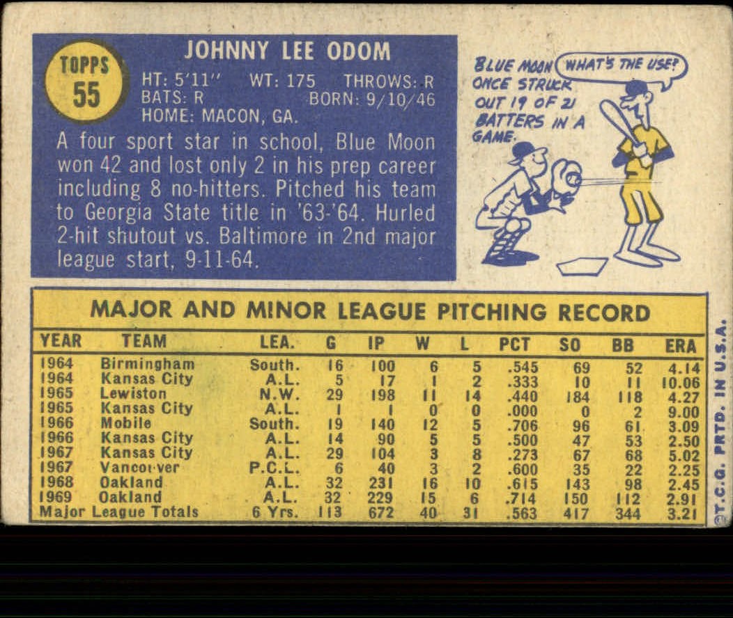 1970 Topps #55 John Odom back image