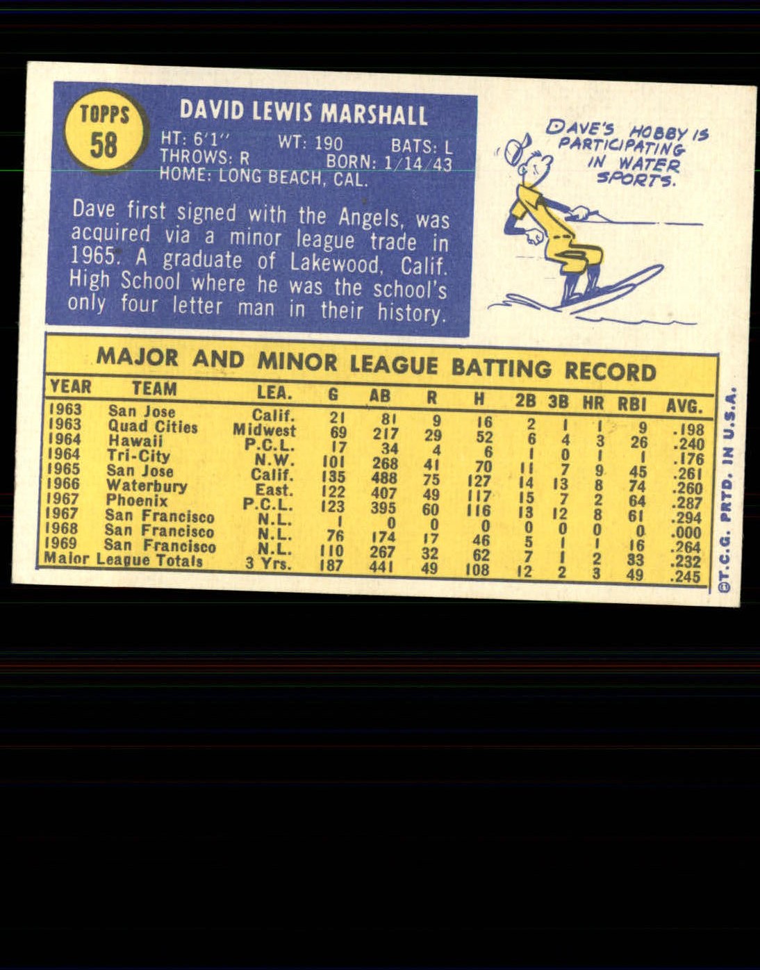 1970 Topps #58 Dave Marshall back image