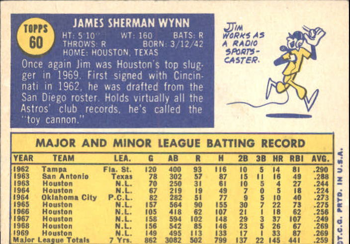 1970 Topps #60 Jim Wynn back image