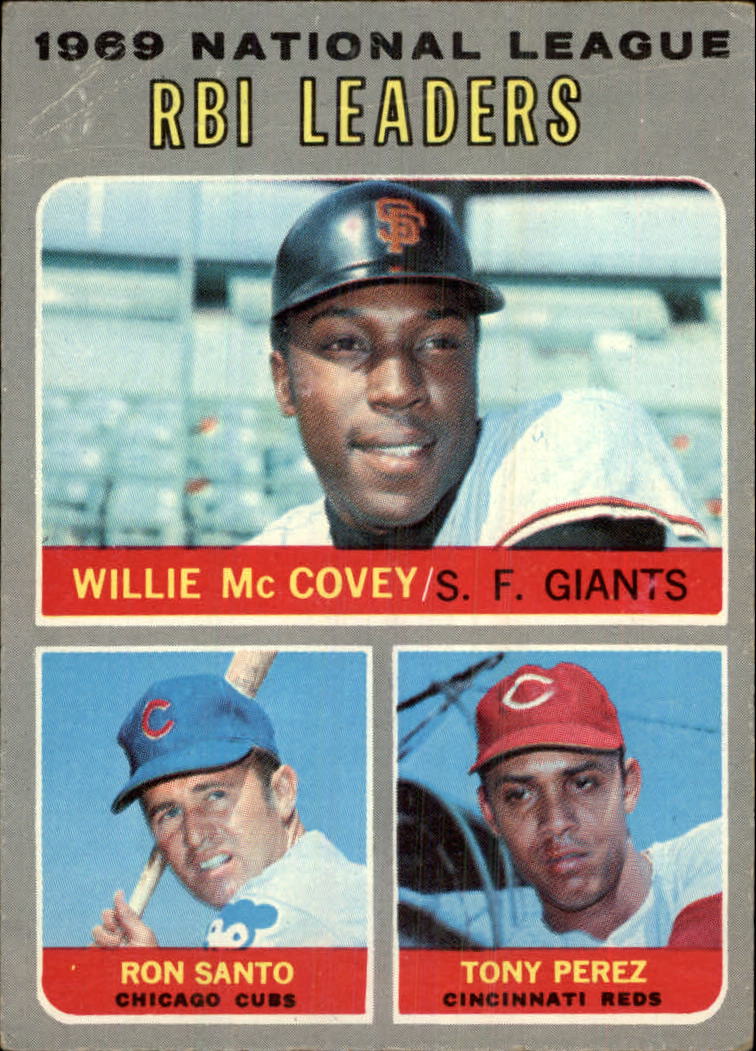 1970 Topps #63 NL RBI Leaders/Willie McCovey/Ron Santo/Tony Perez