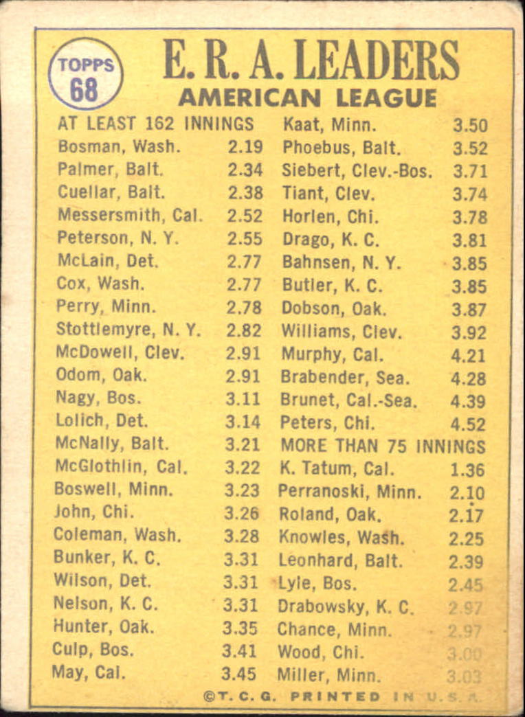 1970 Topps #68 AL ERA Leaders/Dick Bosman/Jim Palmer/Mike Cuellar back image