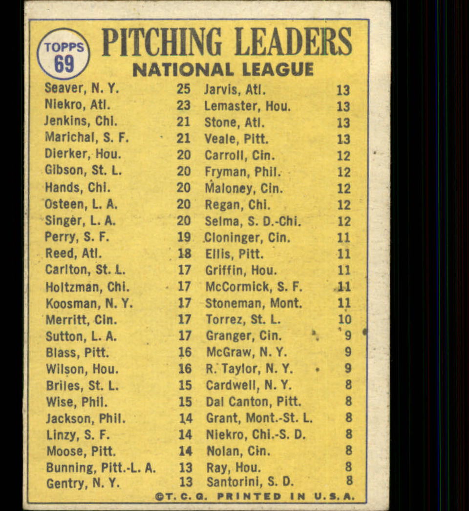 1970 Topps #69 NL Pitching Leaders/Tom Seaver/Phil Niekro/Fergie Jenkins/Juan Marichal back image