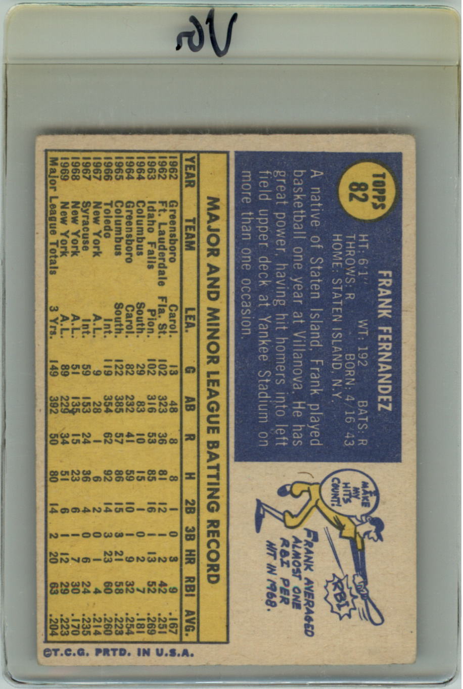 1970 Topps #83 Don Cardwell back image