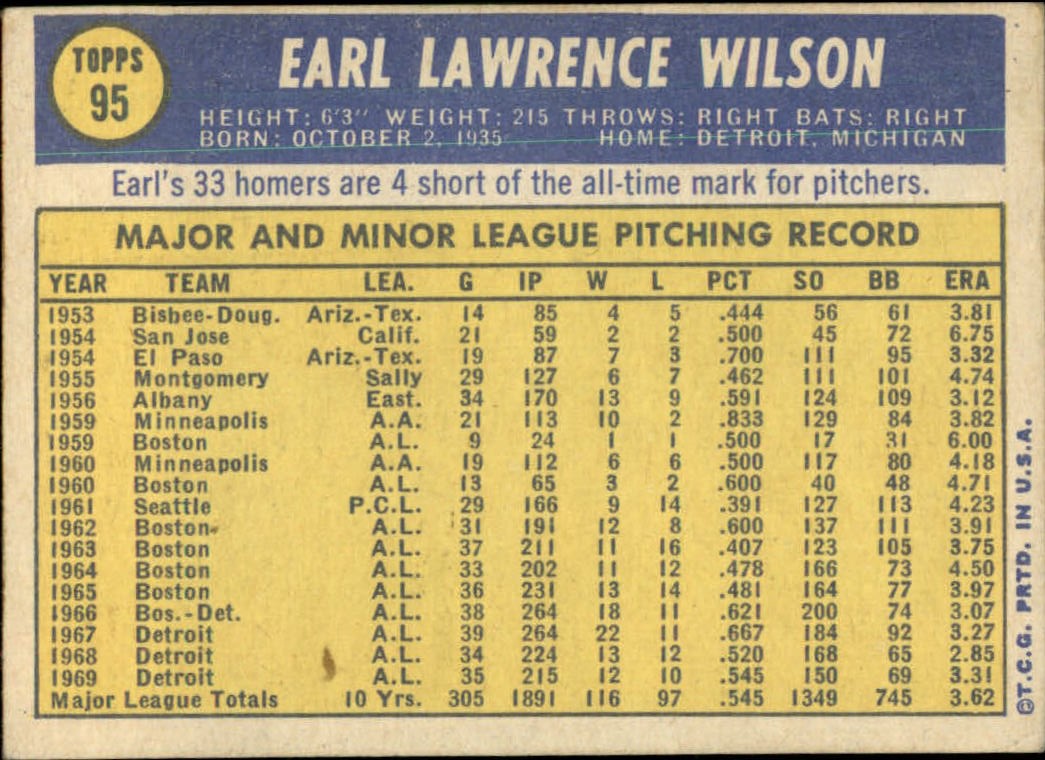 1970 Topps #95 Earl Wilson back image