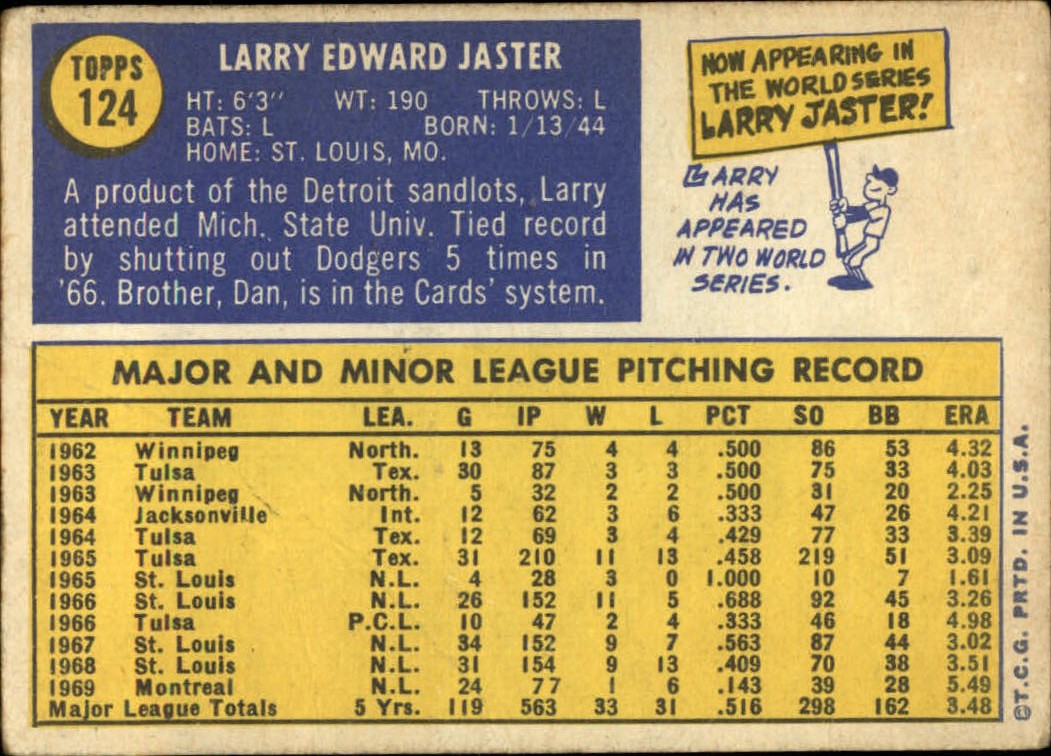 1970 Topps #124 Larry Jaster back image