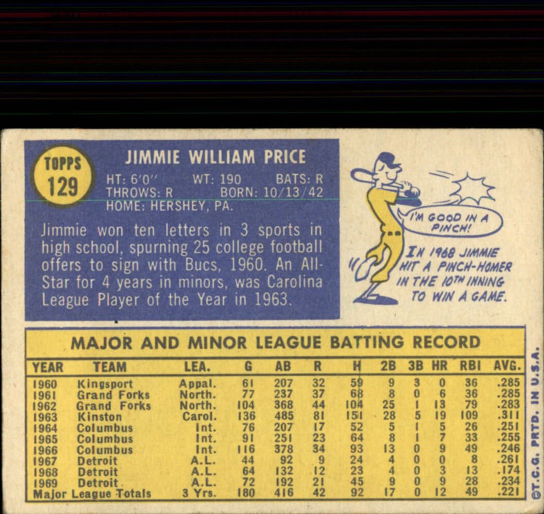 1970 Topps #129 Jimmie Price back image