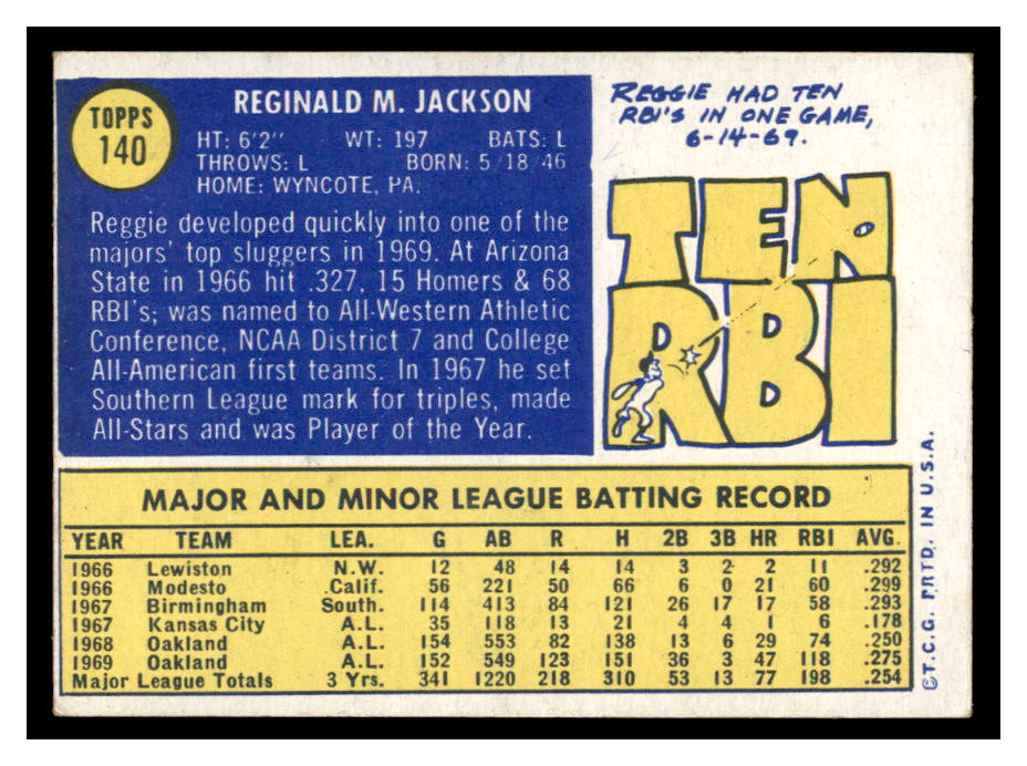1970 Topps #140 Reggie Jackson back image