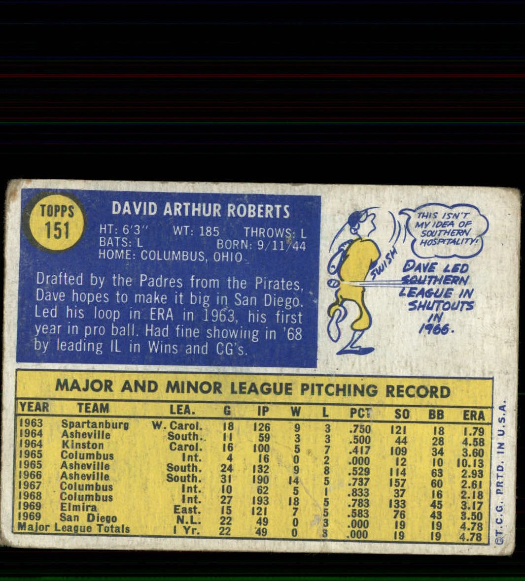 1970 Topps #151 Dave Roberts back image