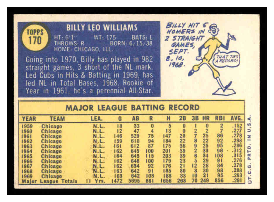 1970 Topps #170 Billy Williams back image