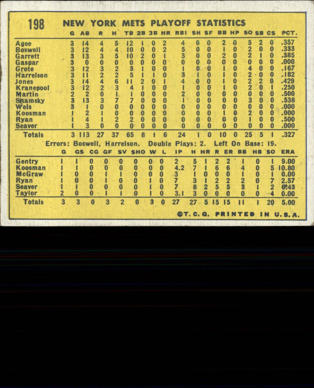 1970 Topps #198 NL Playoff Summary/Mets Celebrate/w/Nolan Ryan back image