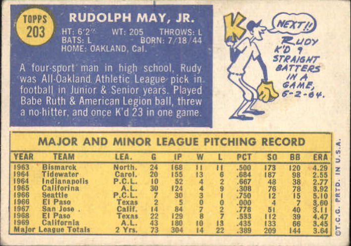 1970 Topps #203 Rudy May back image