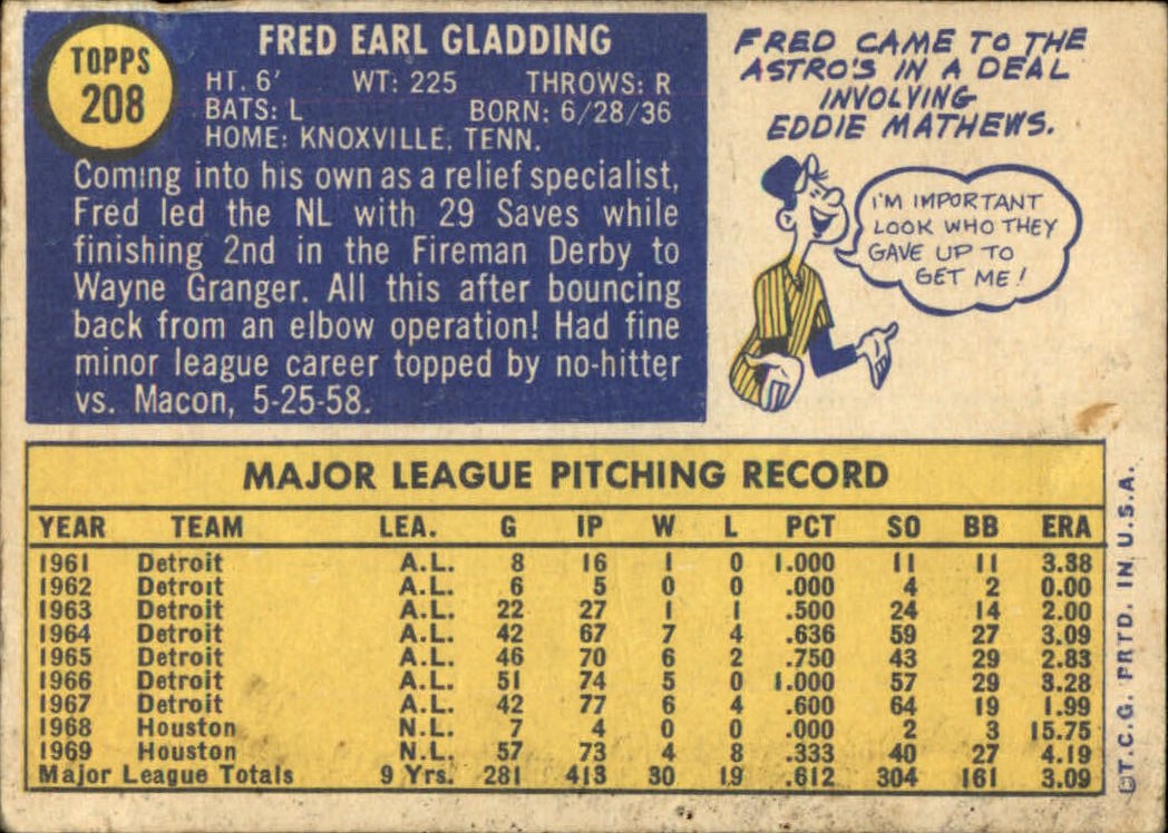 1970 Topps #208 Fred Gladding back image
