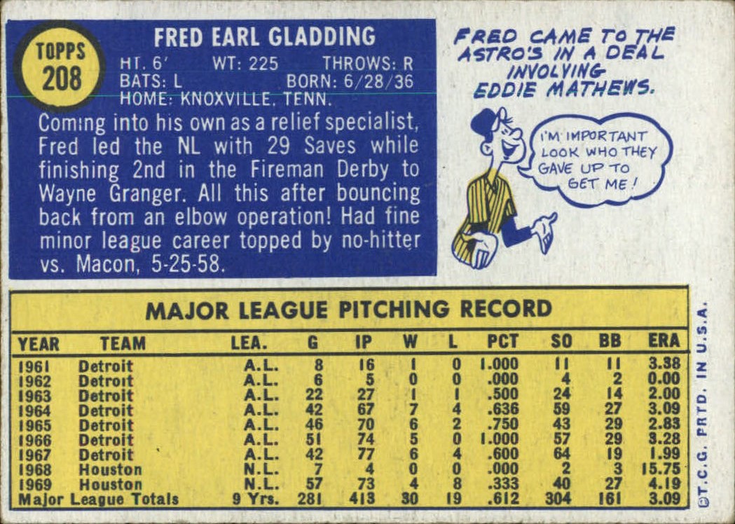 1970 Topps #208 Fred Gladding back image