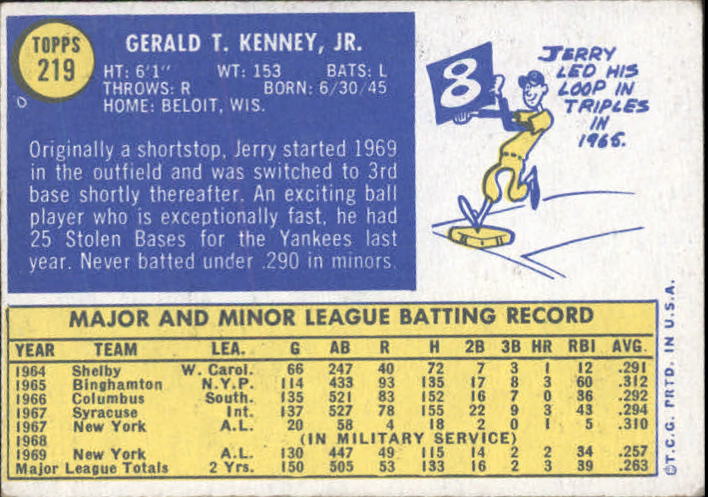 1970 Topps #219 Jerry Kenney back image
