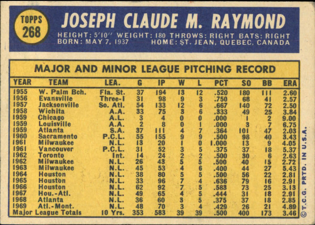 1970 Topps #268 Claude Raymond back image