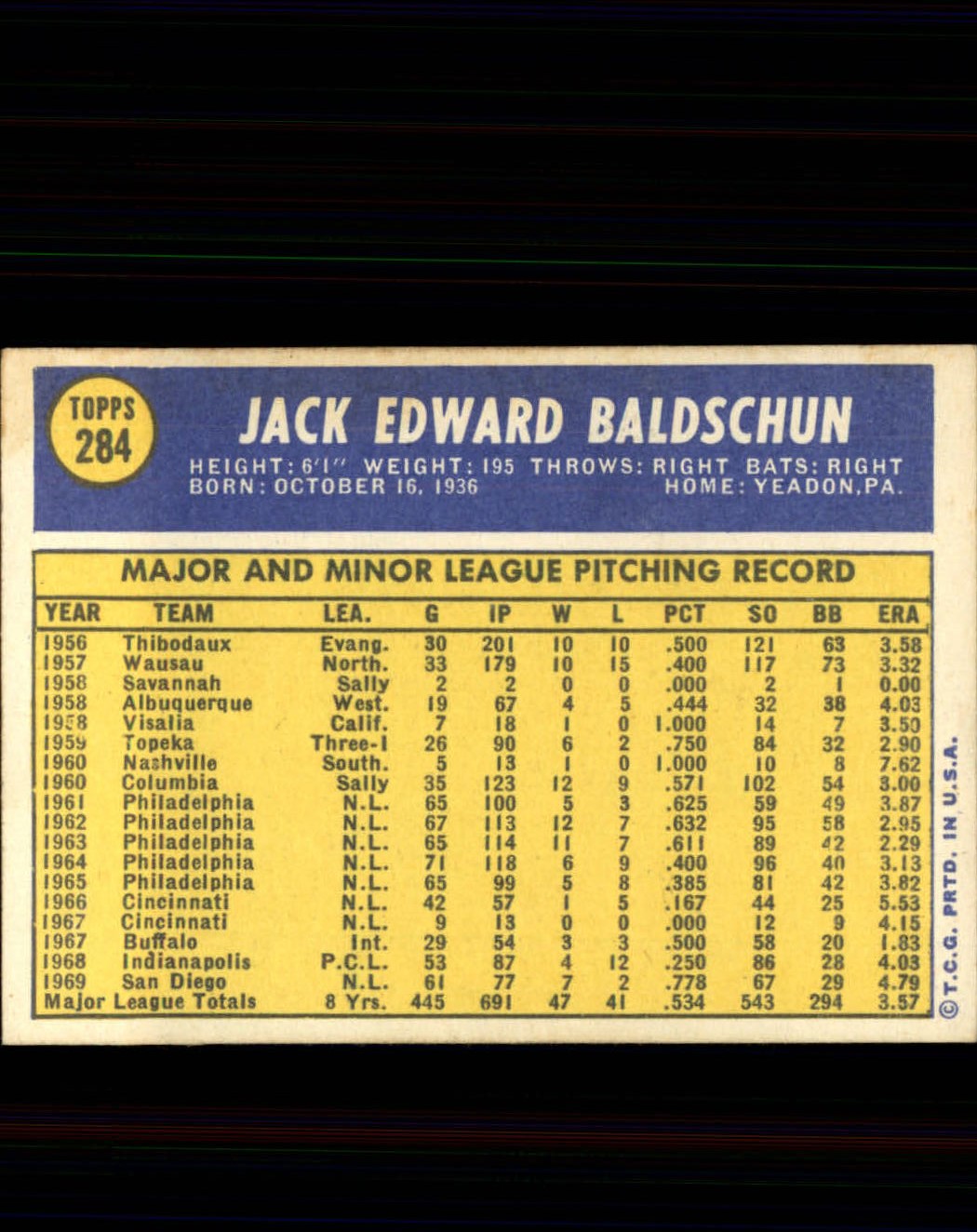 1970 Topps #284 Jack Baldschun back image