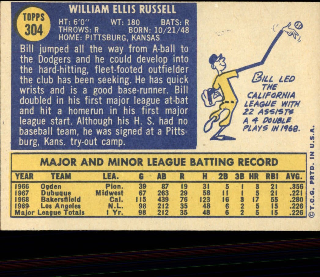 1970 Topps #304 Bill Russell RC back image