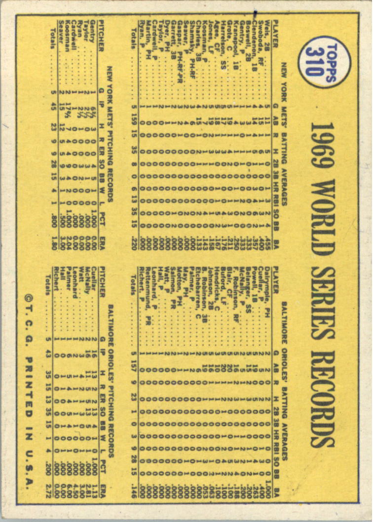 1970 Topps #310 World Series Summary/Mets Whoop it Up back image