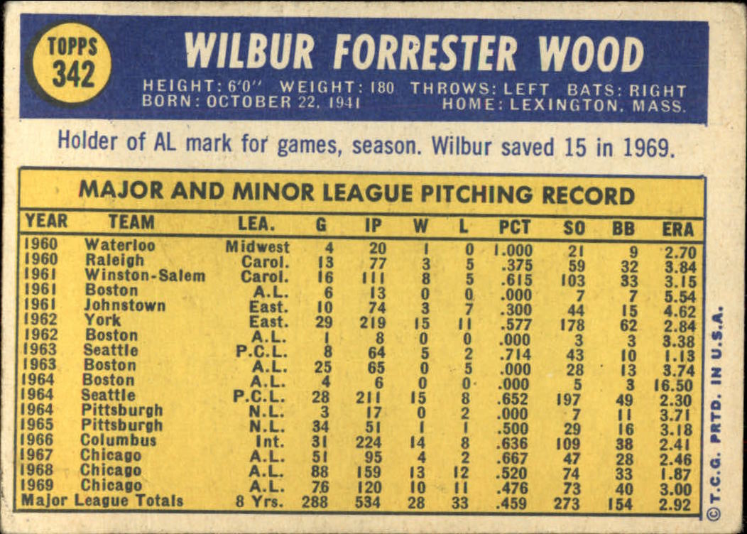 1970 Topps #342 Wilbur Wood back image