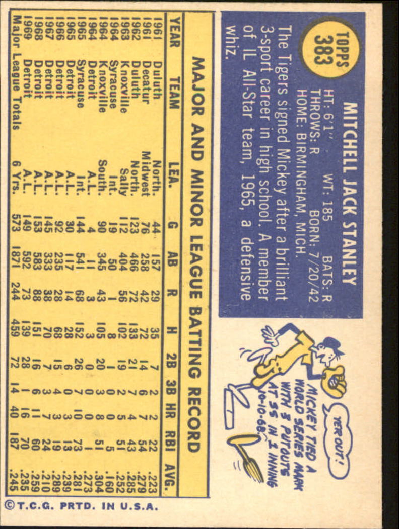 1970 Topps #383 Mickey Stanley back image