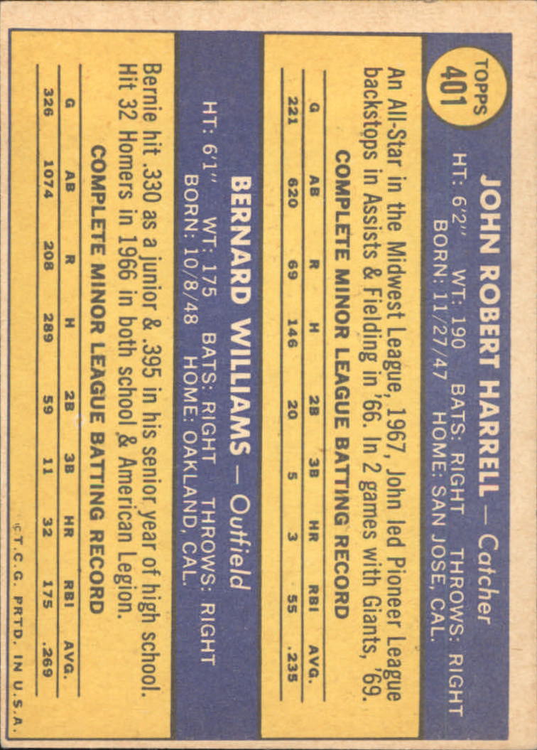 1970 Topps #401 Rookie Stars/John Harrell RC/Bernie Williams RC back image