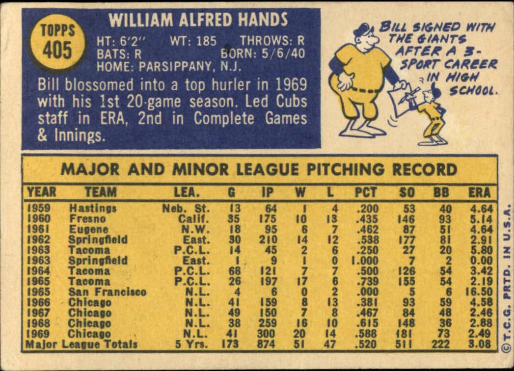 1970 Topps #405 Bill Hands back image