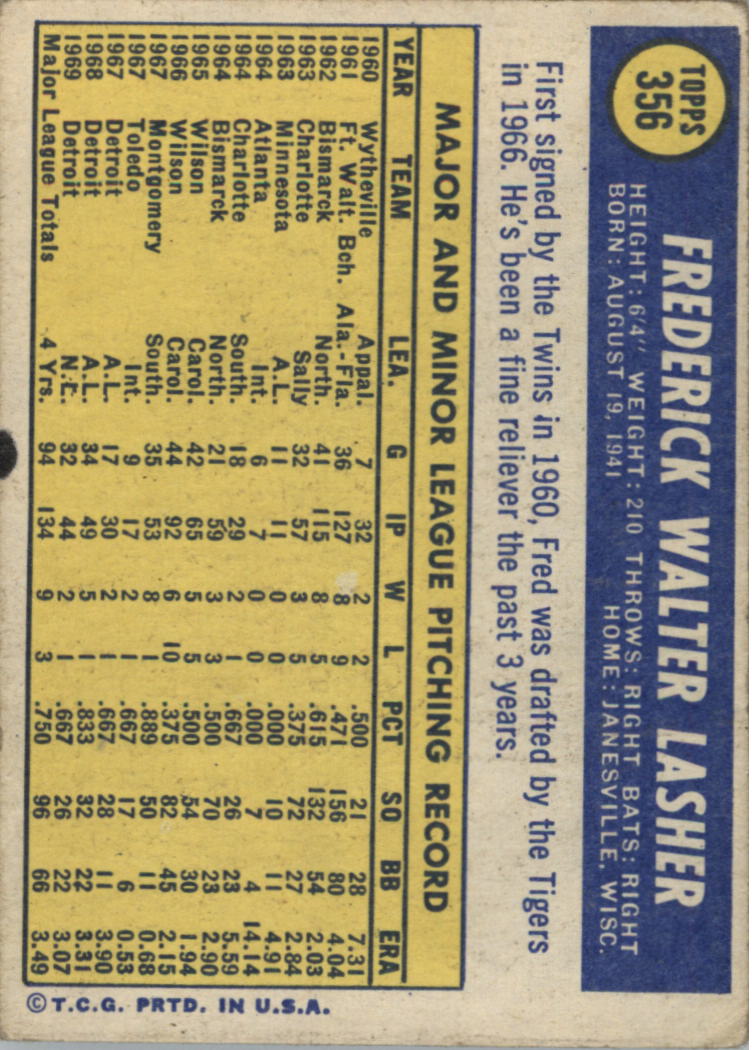 1970 Topps #422 Kansas City Royals TC back image