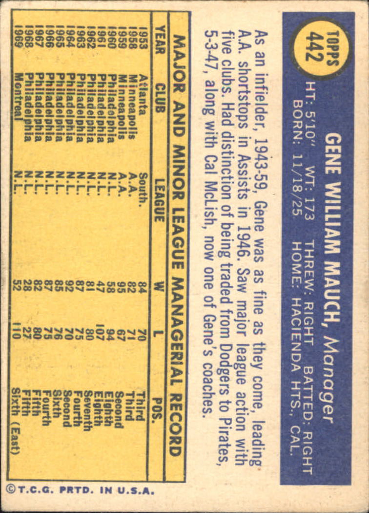 1970 Topps #442 Gene Mauch MG back image