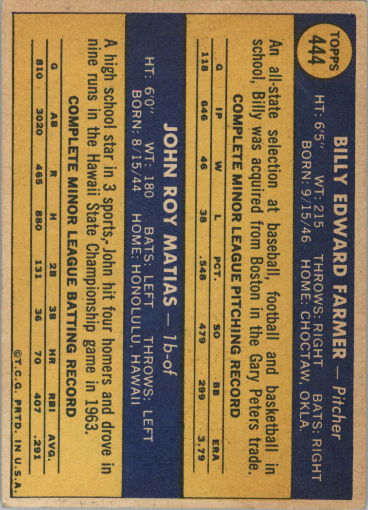 1970 Topps #444 Rookie Stars/Billy Farmer RC/John Matias RC back image