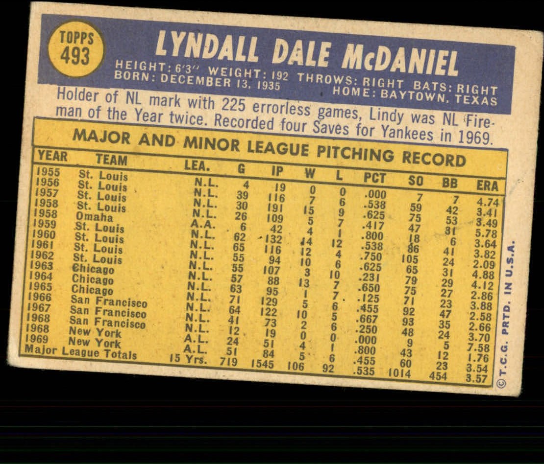 1970 Topps #493 Lindy McDaniel back image