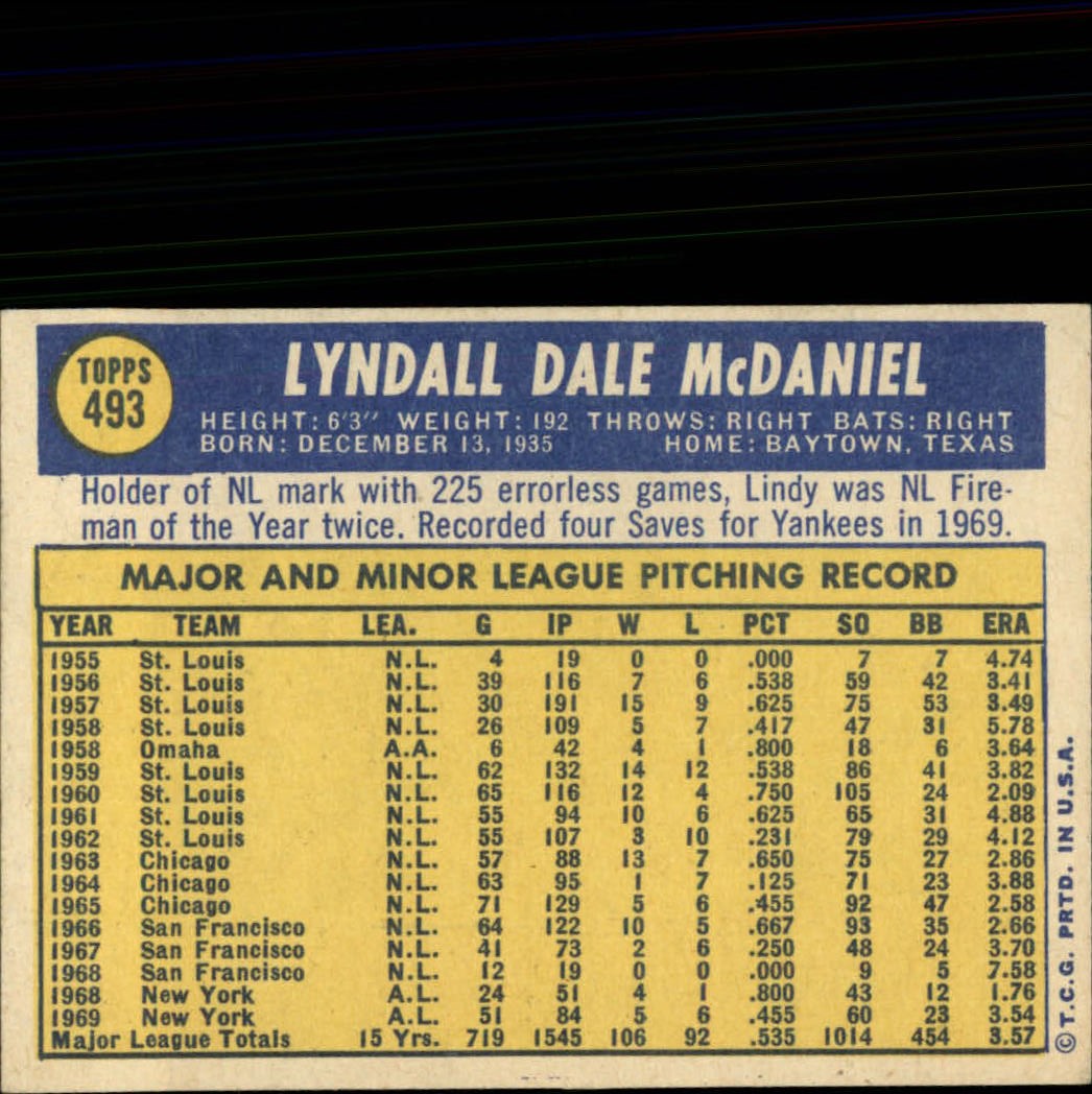 1970 Topps #493 Lindy McDaniel back image