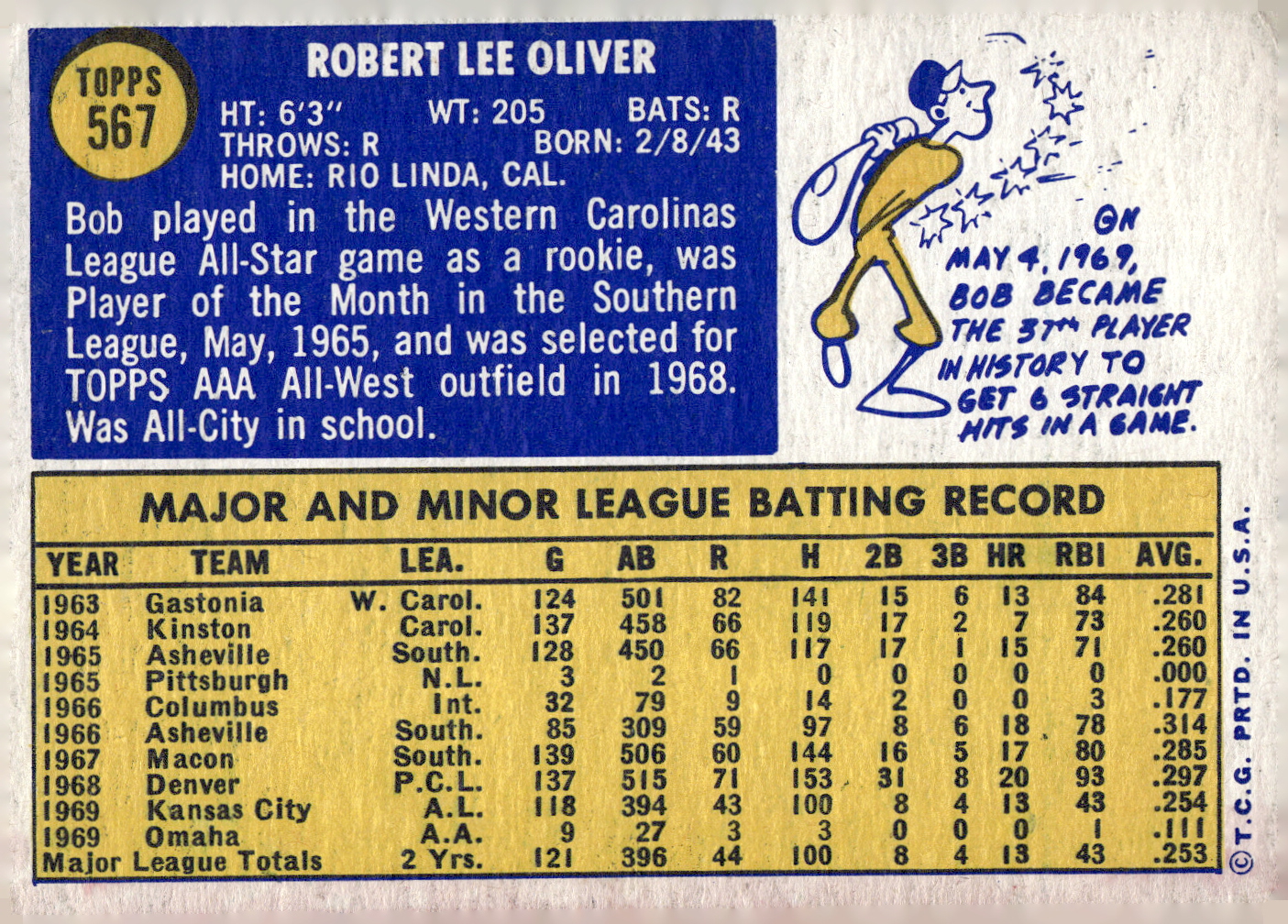 1970 Topps #567 Bob Oliver back image