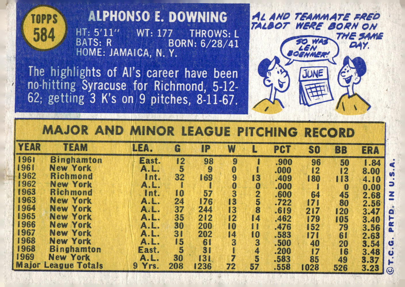 1970 Topps #584 Al Downing back image