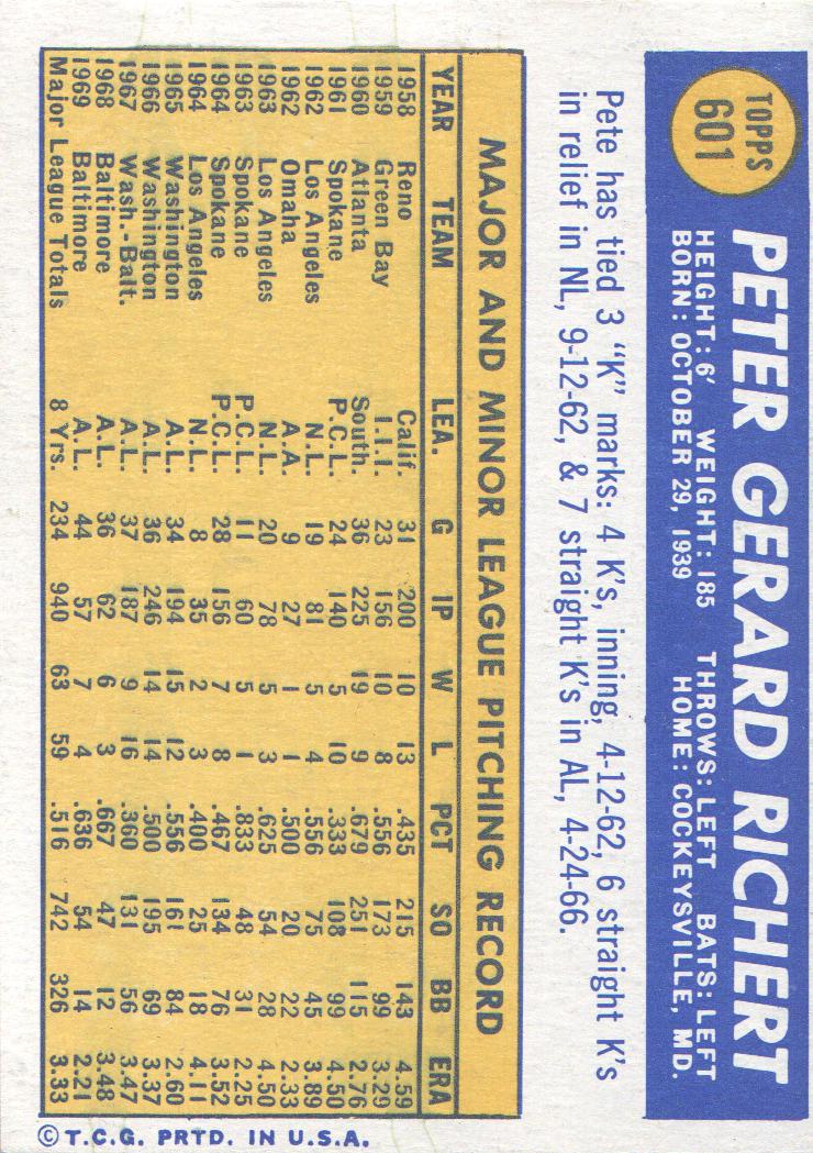 1970 Topps #601 Pete Richert back image