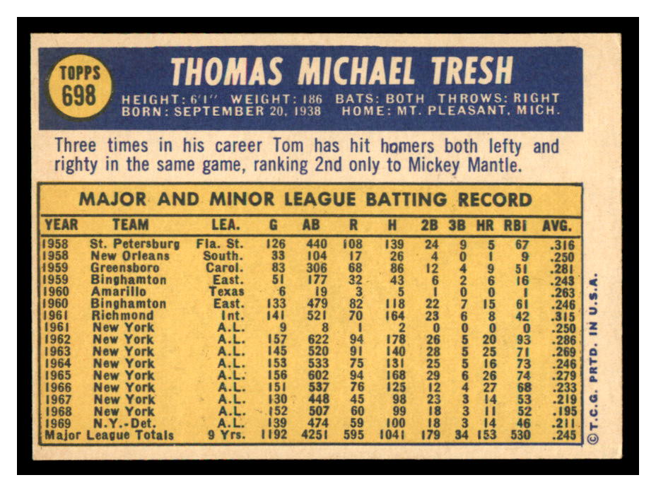 1970 Topps #698 Tom Tresh back image