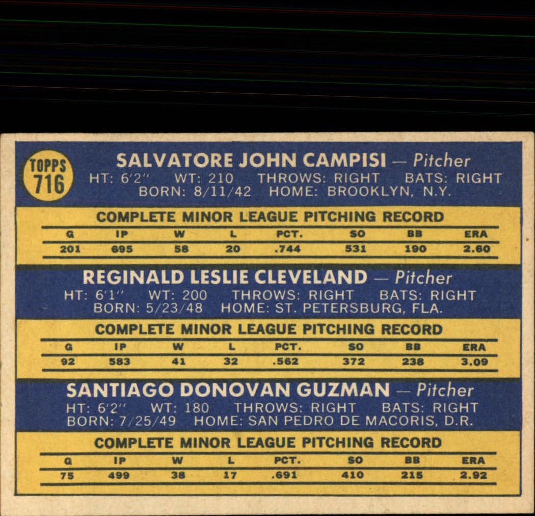 1970 Topps #716 Rookie Stars/Sal Campisi RC/Reggie Cleveland RC/Santiago Guzman RC back image