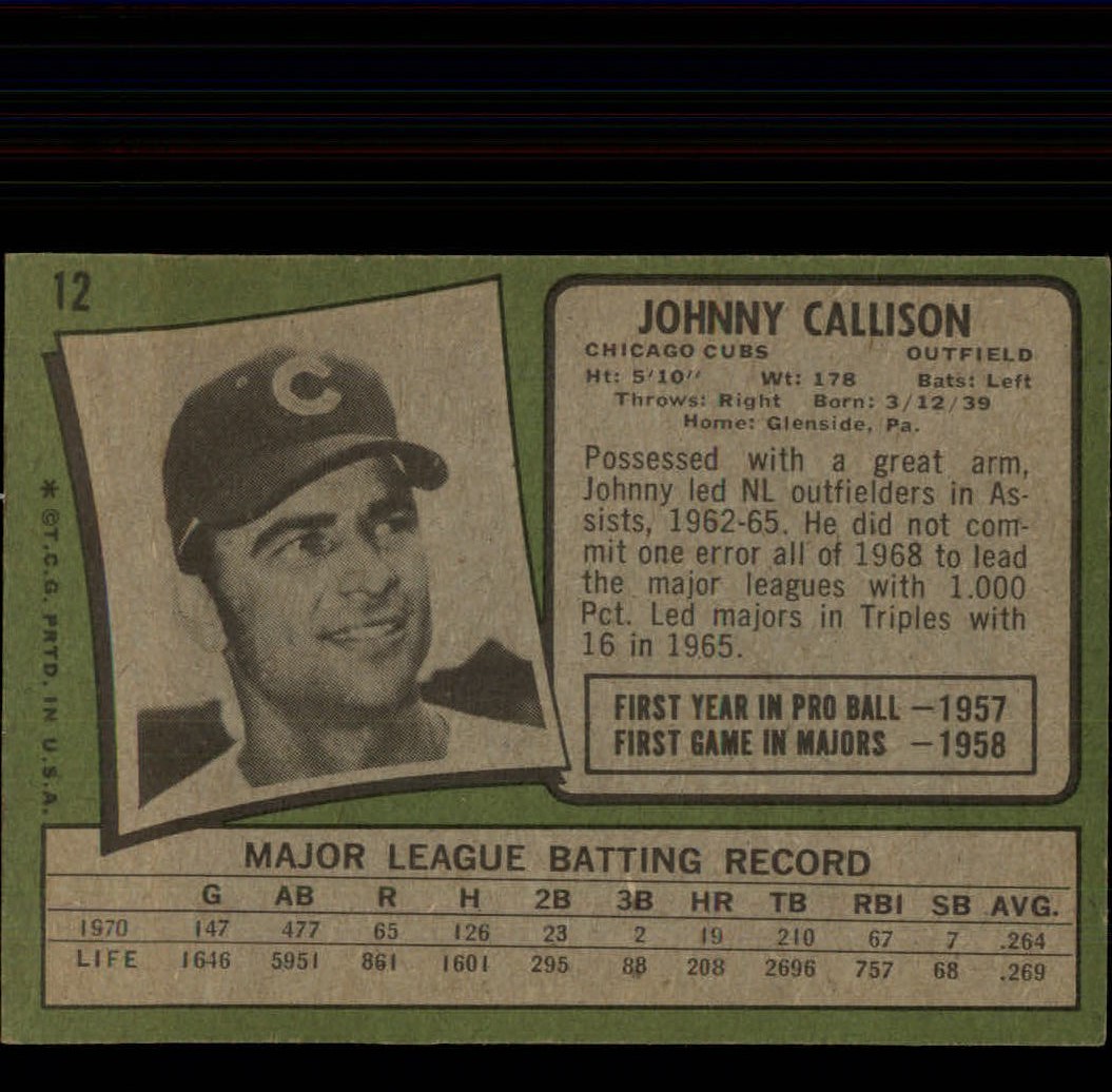 1971 Topps #12 Johnny Callison back image