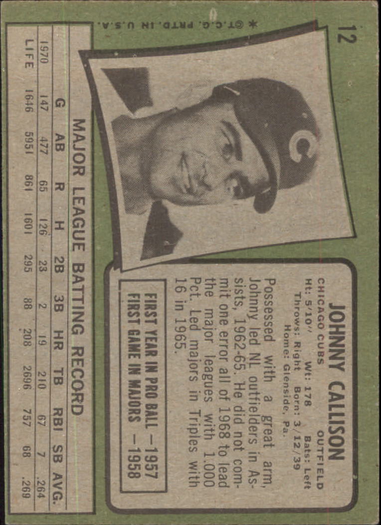 1971 Topps #12 Johnny Callison back image