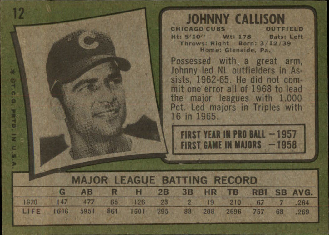 1971 Topps #12 Johnny Callison back image