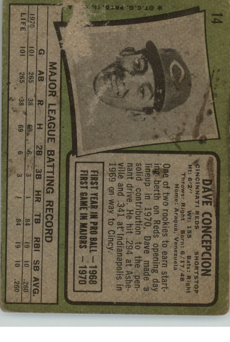 1971 Topps #14 Dave Concepcion RC back image